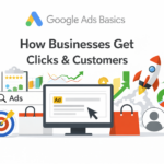 Google Ads Basics: How Businesses Get Clicks & Customers
